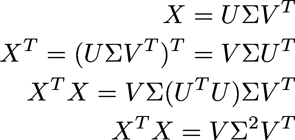 使用 Scikit-Learn 的主成分分析 (PCA)