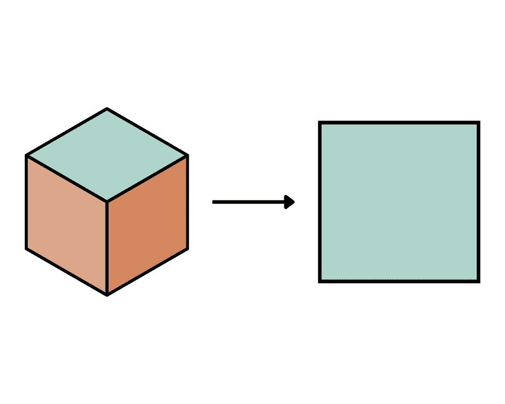 数据科学中的降维技术