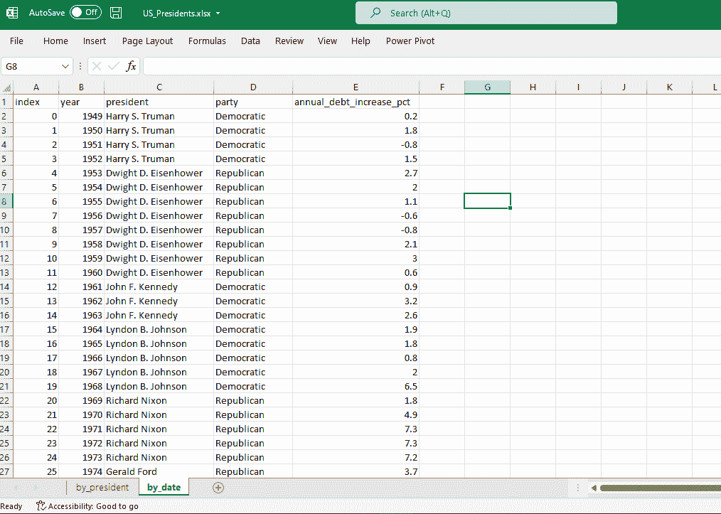 使用 Pandas 的数据导入：初学者教程