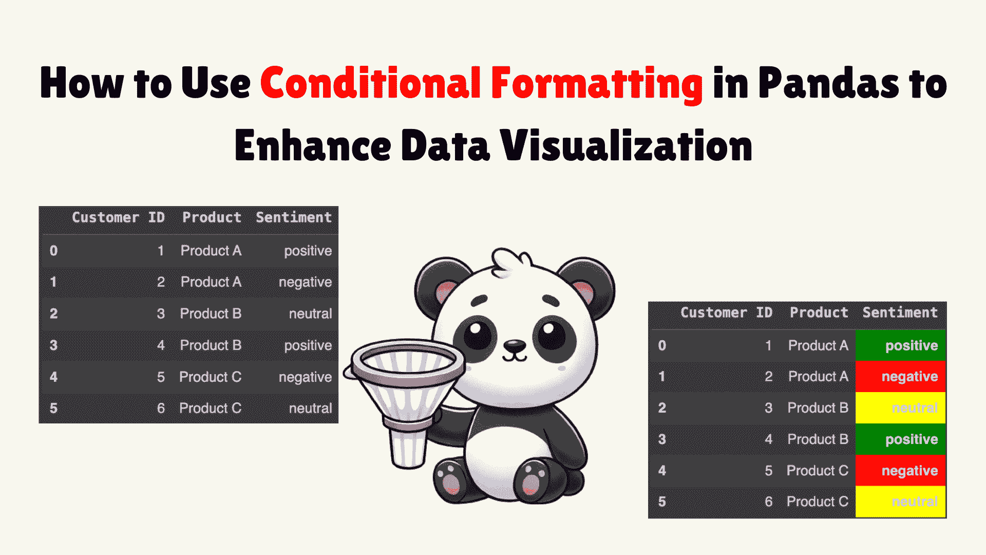 Pandas 中的条件格式化