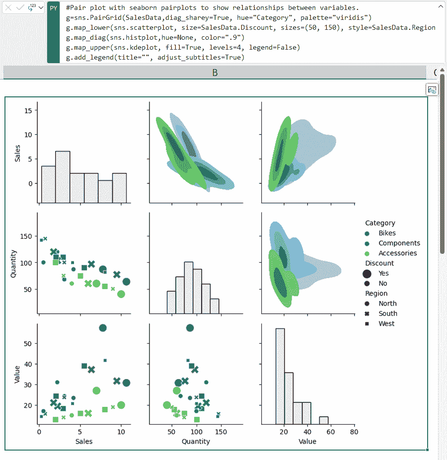 Excel 中的 Python：这将永远改变数据科学