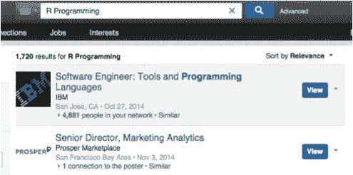 LinkedIn 产品类别