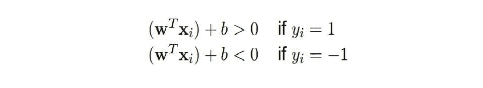 支持向量机：直观方法