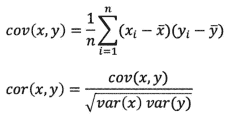 数据科学的 8 个基本统计概念