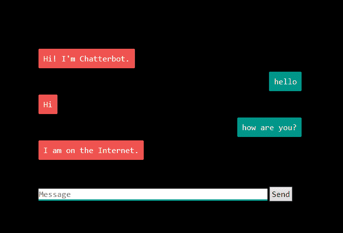 7 个适合初学者的 Python 项目