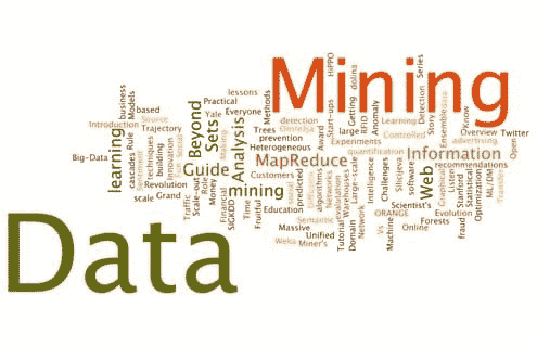 最受欢迎的数据挖掘讲座标题词汇