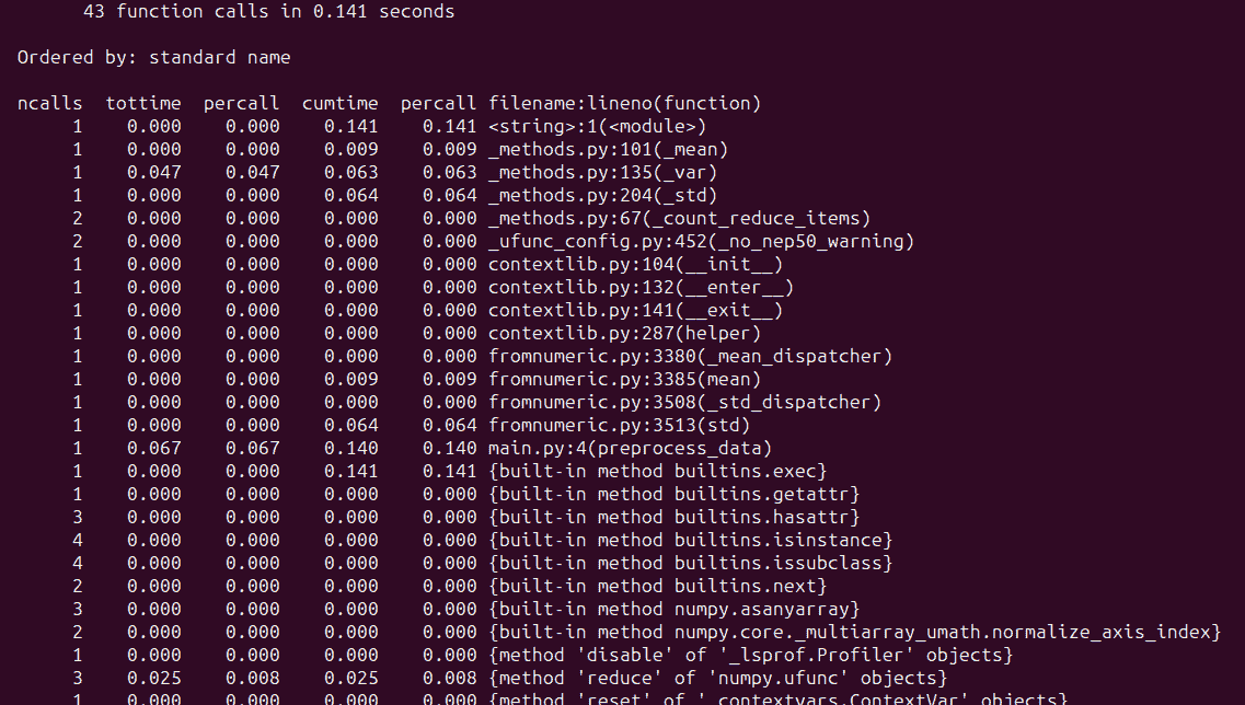 profiling-output