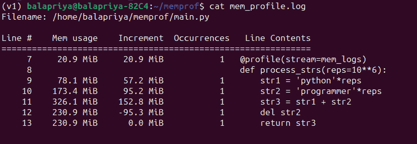 Python 中内存分析简介