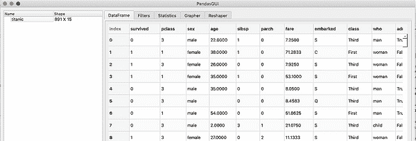 用 PandasGUI 革新数据分析