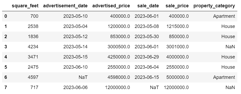 掌握 Python 数据清洗的艺术