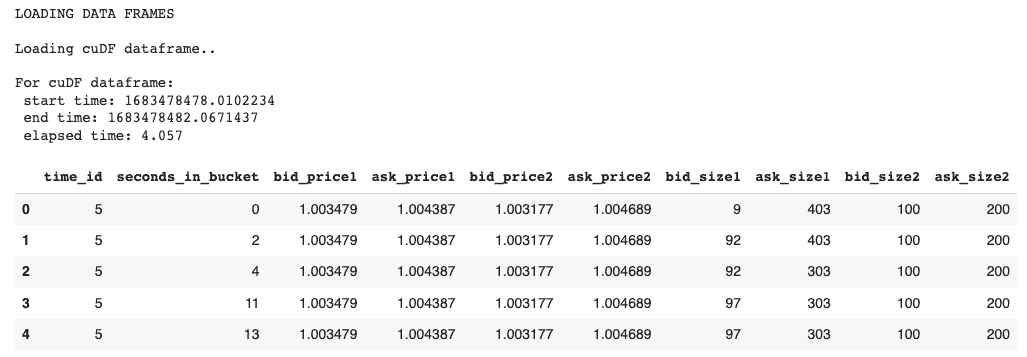 使用 RAPIDS cuDF 在特征工程中利用 GPU