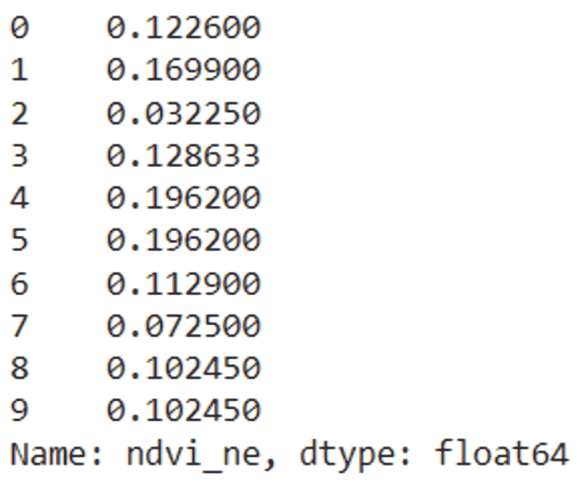 使用 Pandas fillna()输入缺失数据的最佳方法