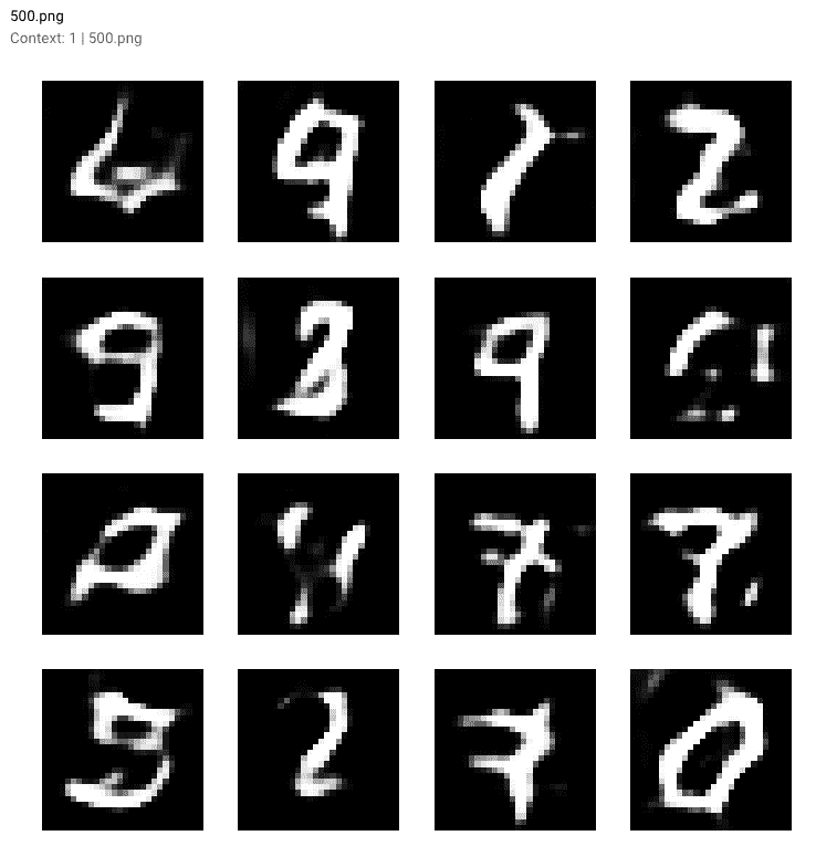 /gan-generated-model-step500