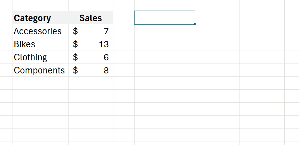 Python in Excel: This Will Change Data Science Forever