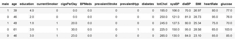 在 5 分钟内构建机器学习 Web 应用程序