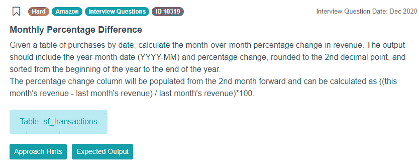 monthly diff