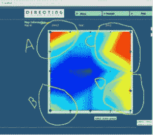 churn-hyper-clusters