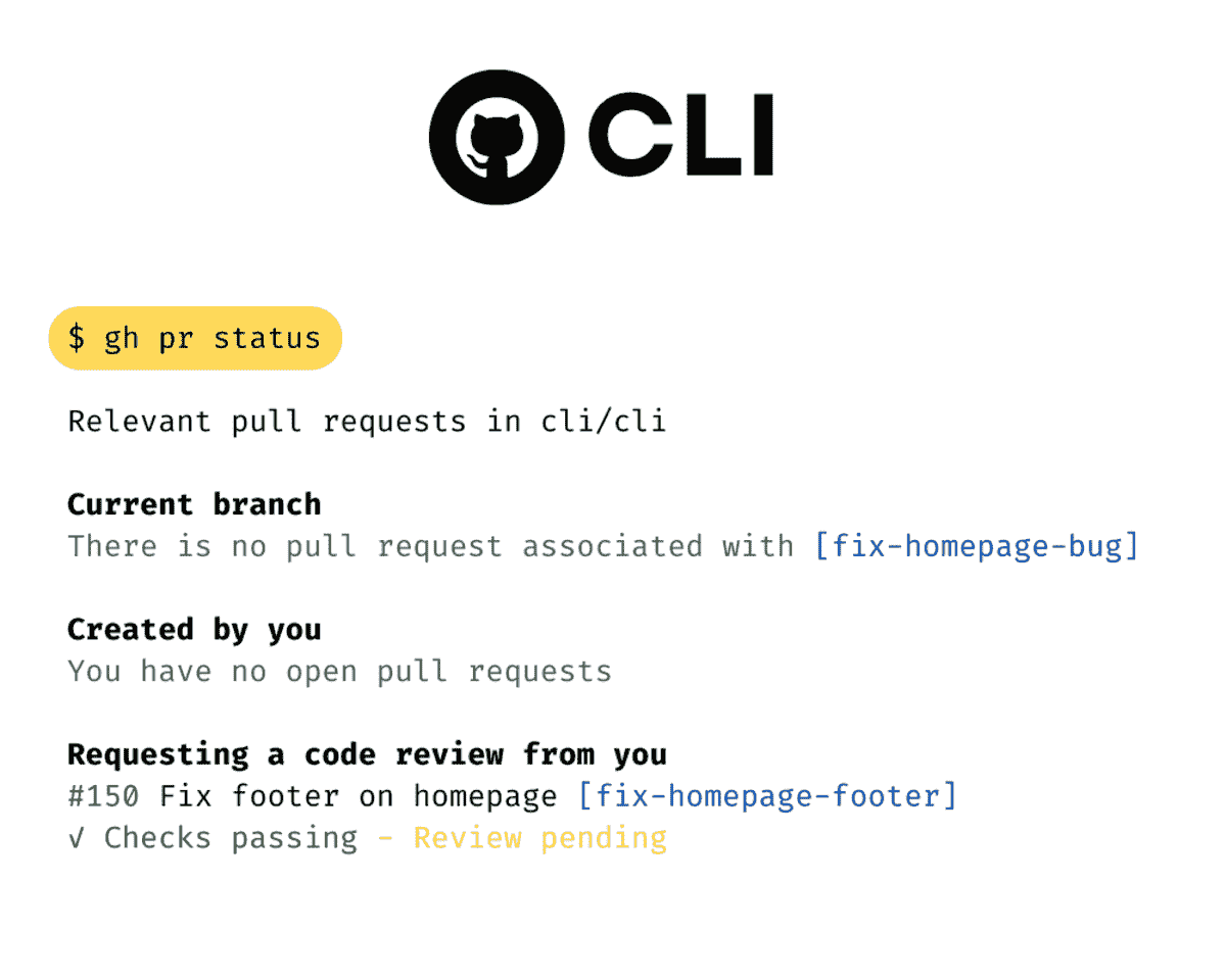 GitHub CLI 入门