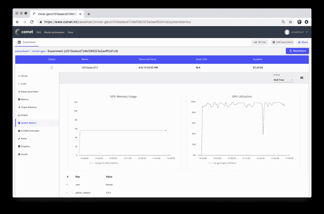 comet-ml-metrics