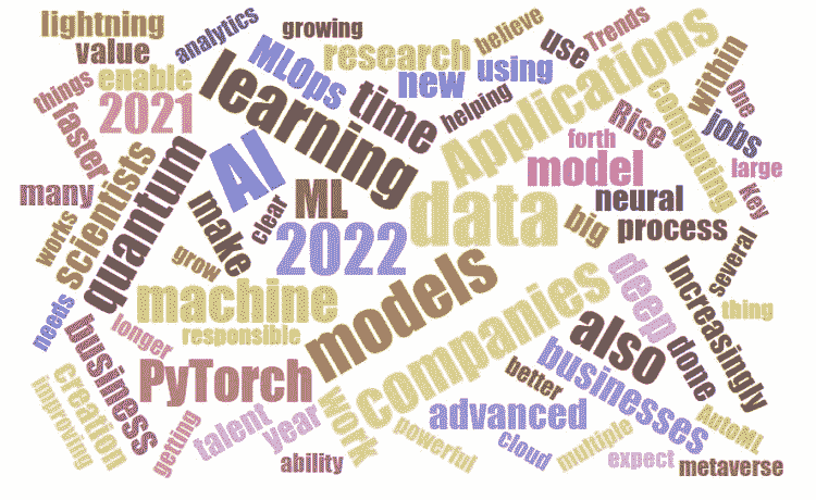 2021 AI、数据科学机器学习发展和 2022 年预测