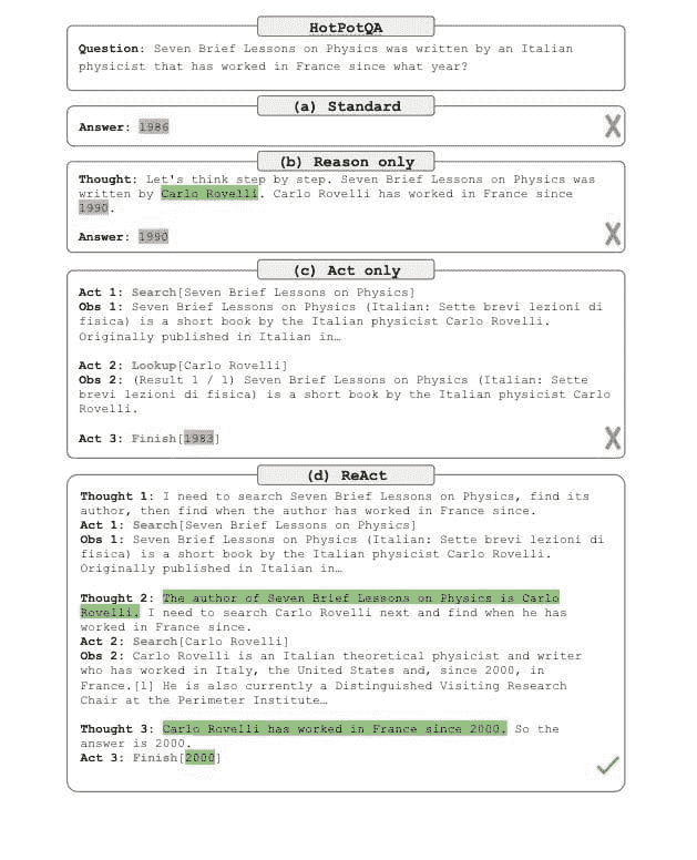 ReAct, Reasoning and Acting augments LLMs with Tools!