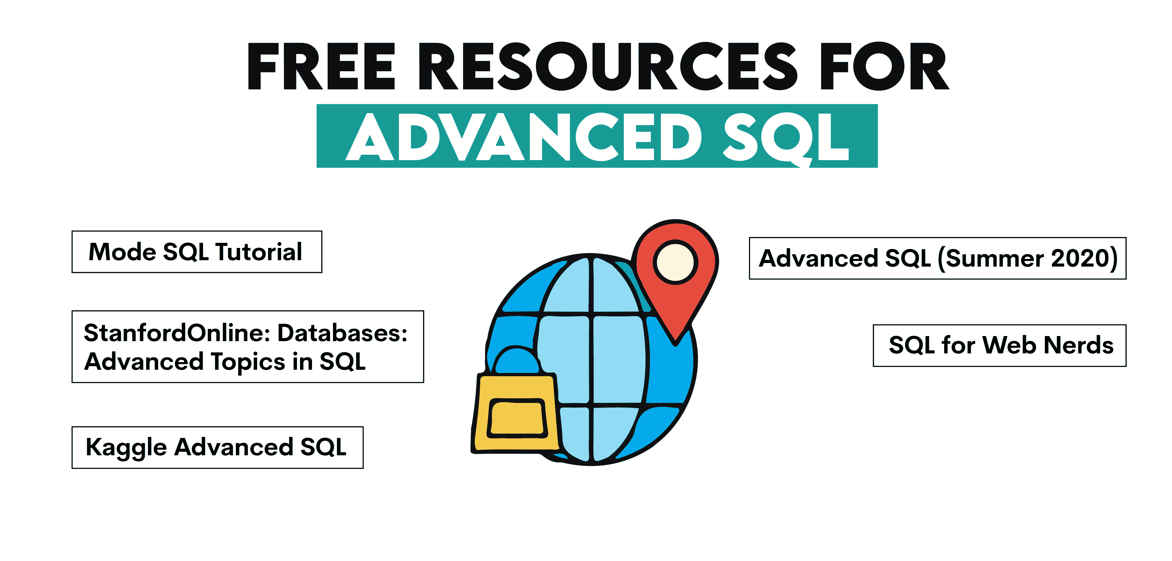 高级 SQL 的免费资源