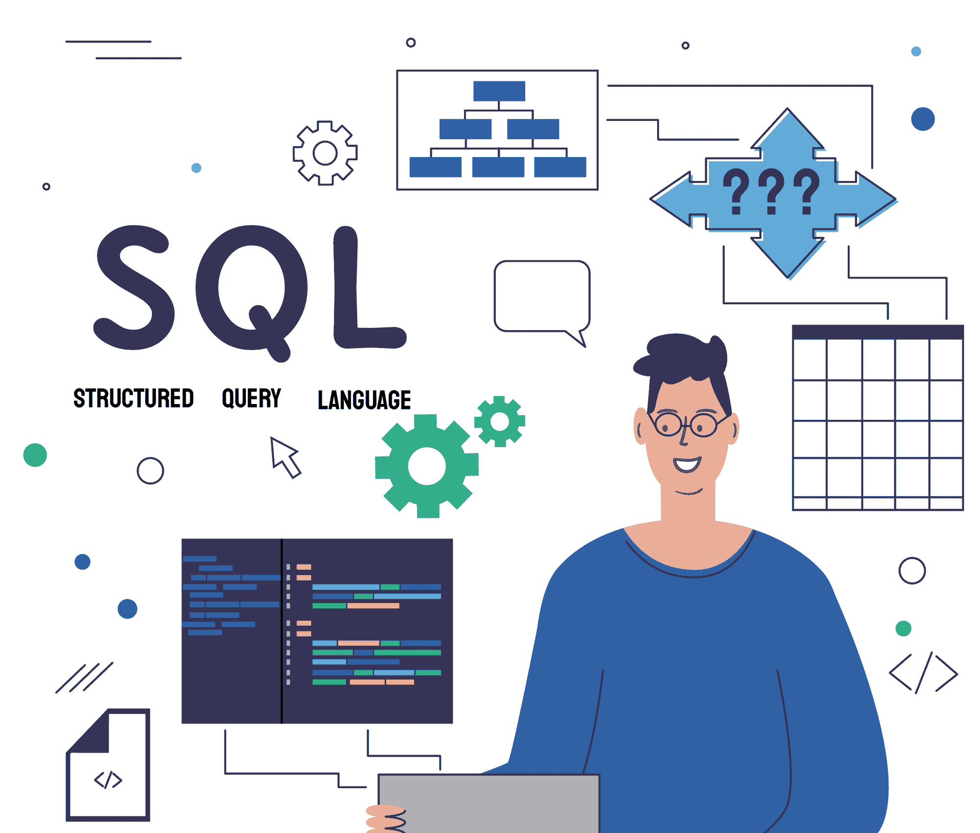 SQL Group By 和 Partition By 场景：何时以及如何在数据科学中组合数据