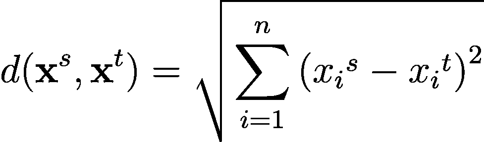 揭示隐藏模式：层次聚类简介