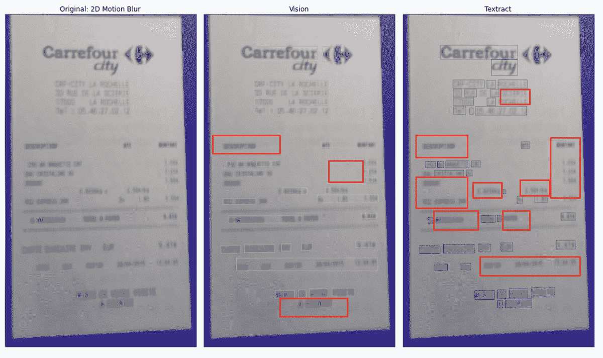 使智能文档处理更智能：第一部分