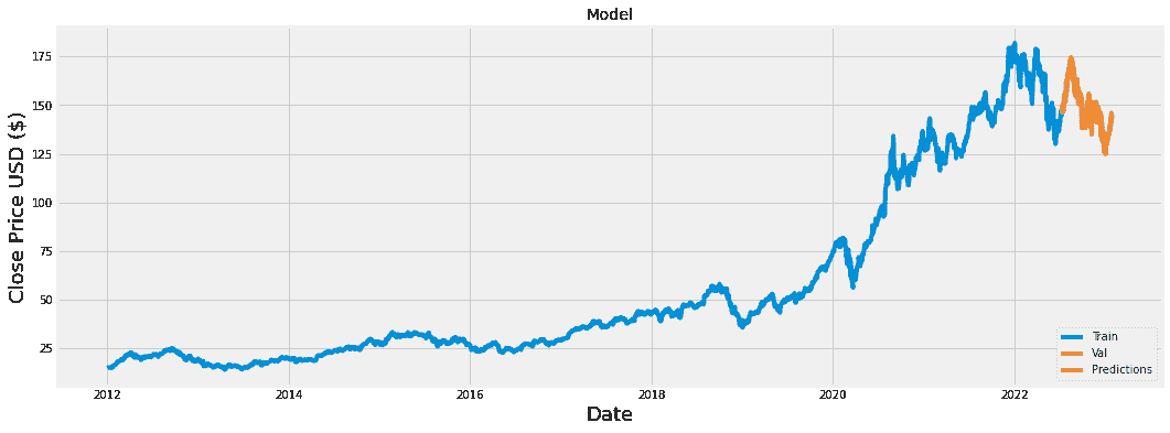 5 个最终年数据科学学生的投资组合项目