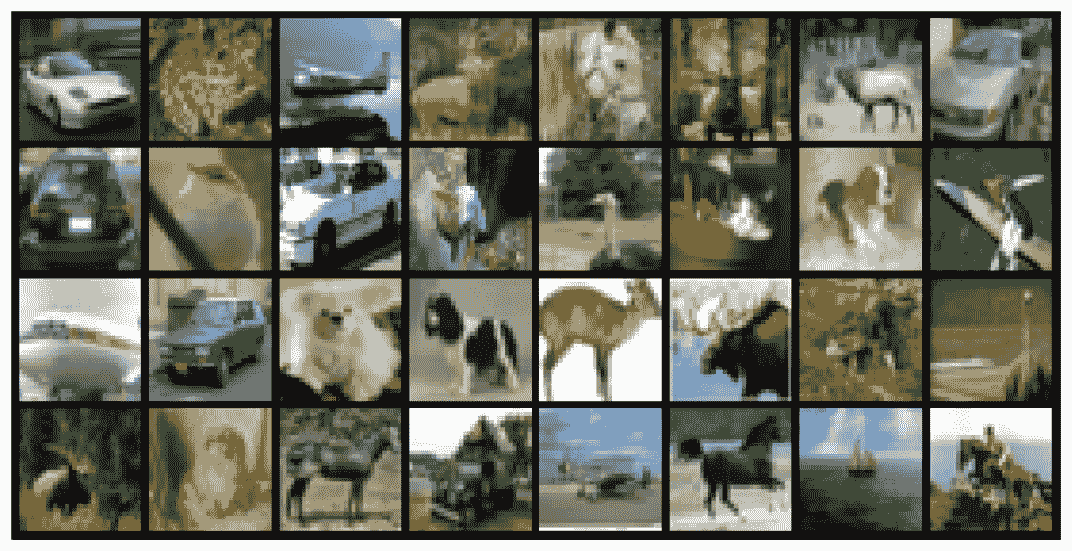 使用 PyTorch 构建卷积神经网络