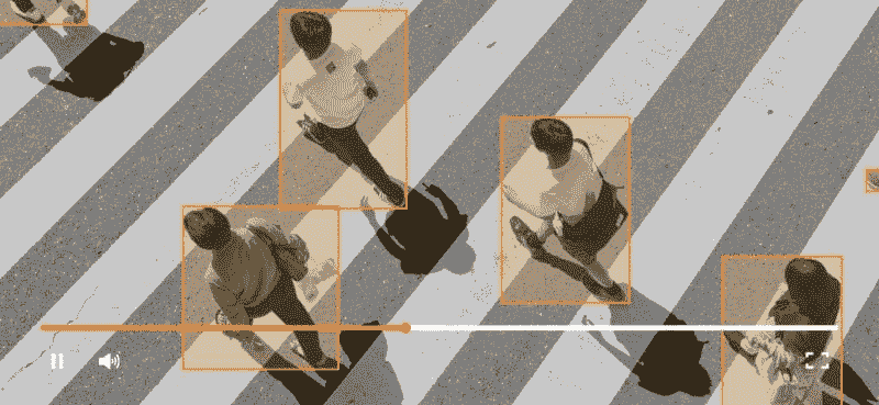 机器学习 YouTube 视频封面