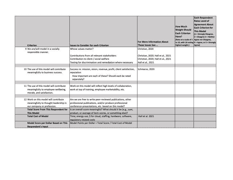 优先考虑数据科学模型生产 3