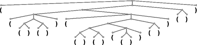 What Is ChatGPT Doing … and Why Does It Work?