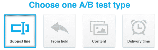 选择你的 A/B 武器