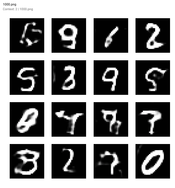 gan-generated-model-step1000