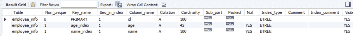 数据库优化：探索 SQL 索引