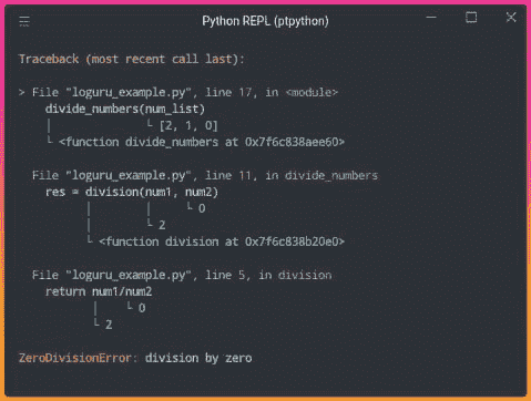 3 个工具来跟踪和可视化你的 Python 代码执行