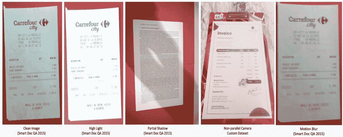 让智能文档处理更智能：第一部分