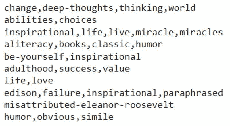 用 Python 在 5 分钟内构建网页抓取器