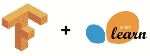 Scikit-learn + TensorFlow = Scikit Flow