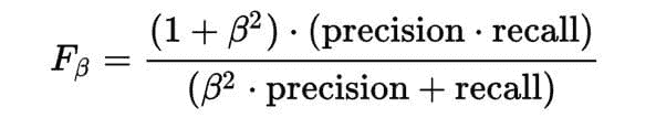 在 Scikit-learn 中可视化你的混淆矩阵