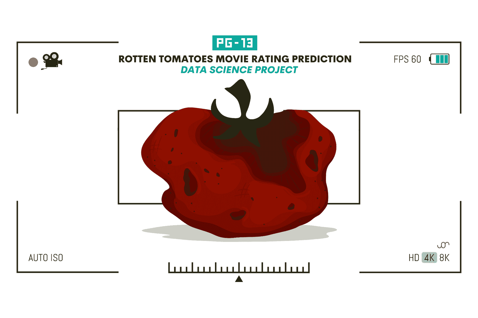 Rotten Tomatoes 电影评分预测的数据科学项目：第一种方法