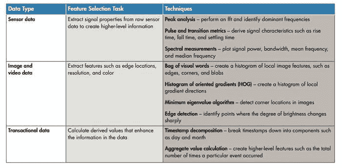 Mathworks Fig2