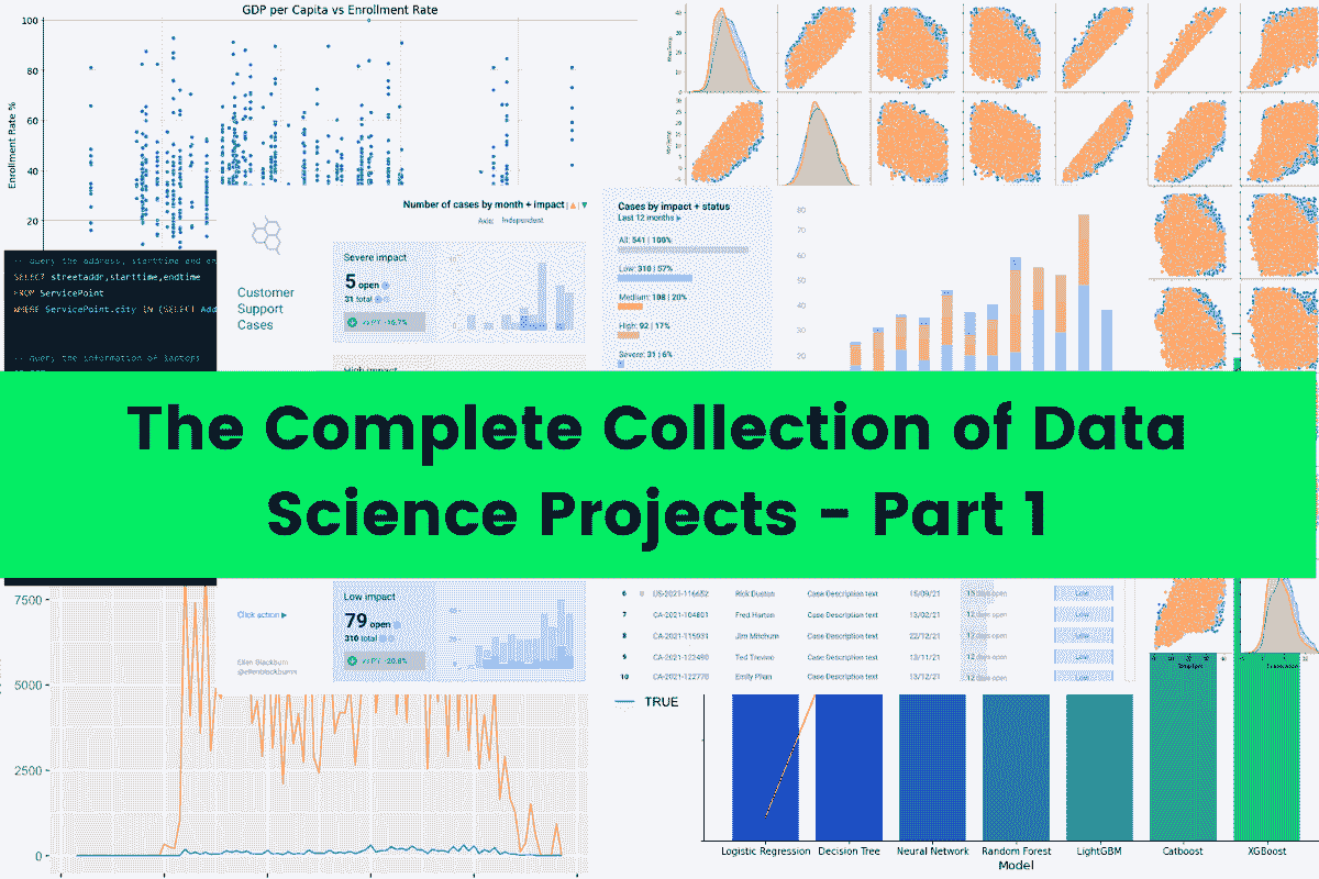 数据科学项目完整合集 - 第一部分