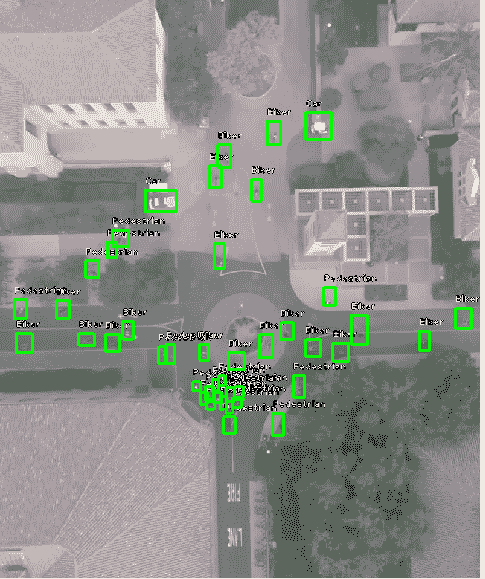添加一个小锚点后