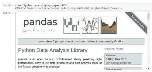 Pandas IPython