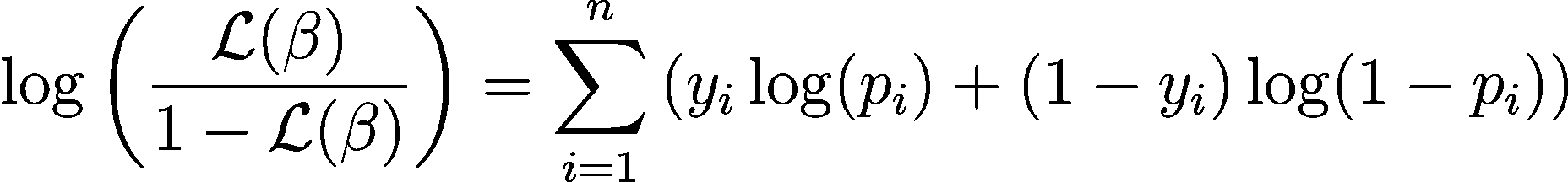 构建预测模型：Python 中的逻辑回归