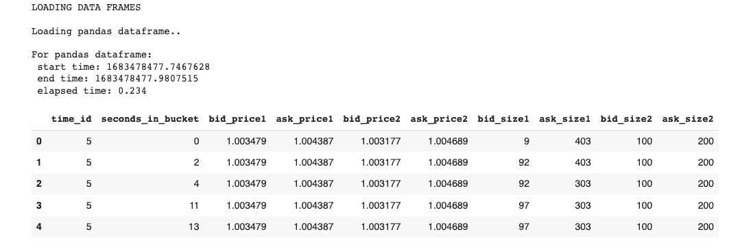 使用 RAPIDS cuDF 在特征工程中利用 GPU
