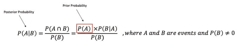 数据科学的 8 个基本统计概念